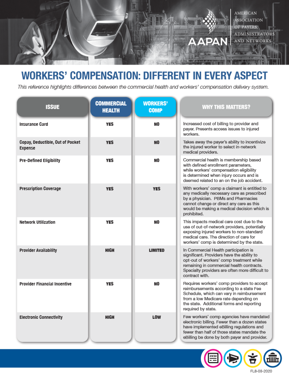 Resources | AAPAN